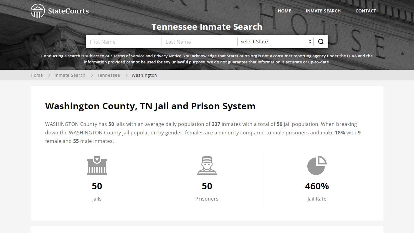 Washington County, TN Inmate Search - StateCourts